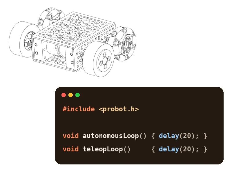 Probot Başlangıç robotunun çizimi